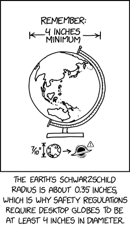 Globe Safety