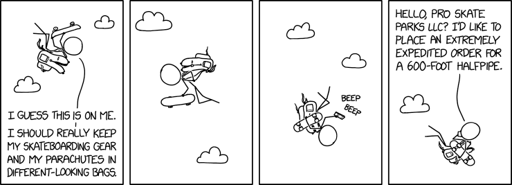 Skateboard